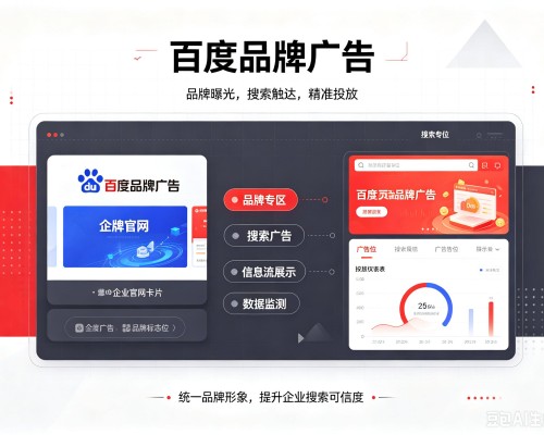 澜沧百度品牌广告